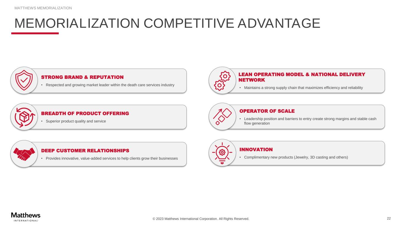 slide22