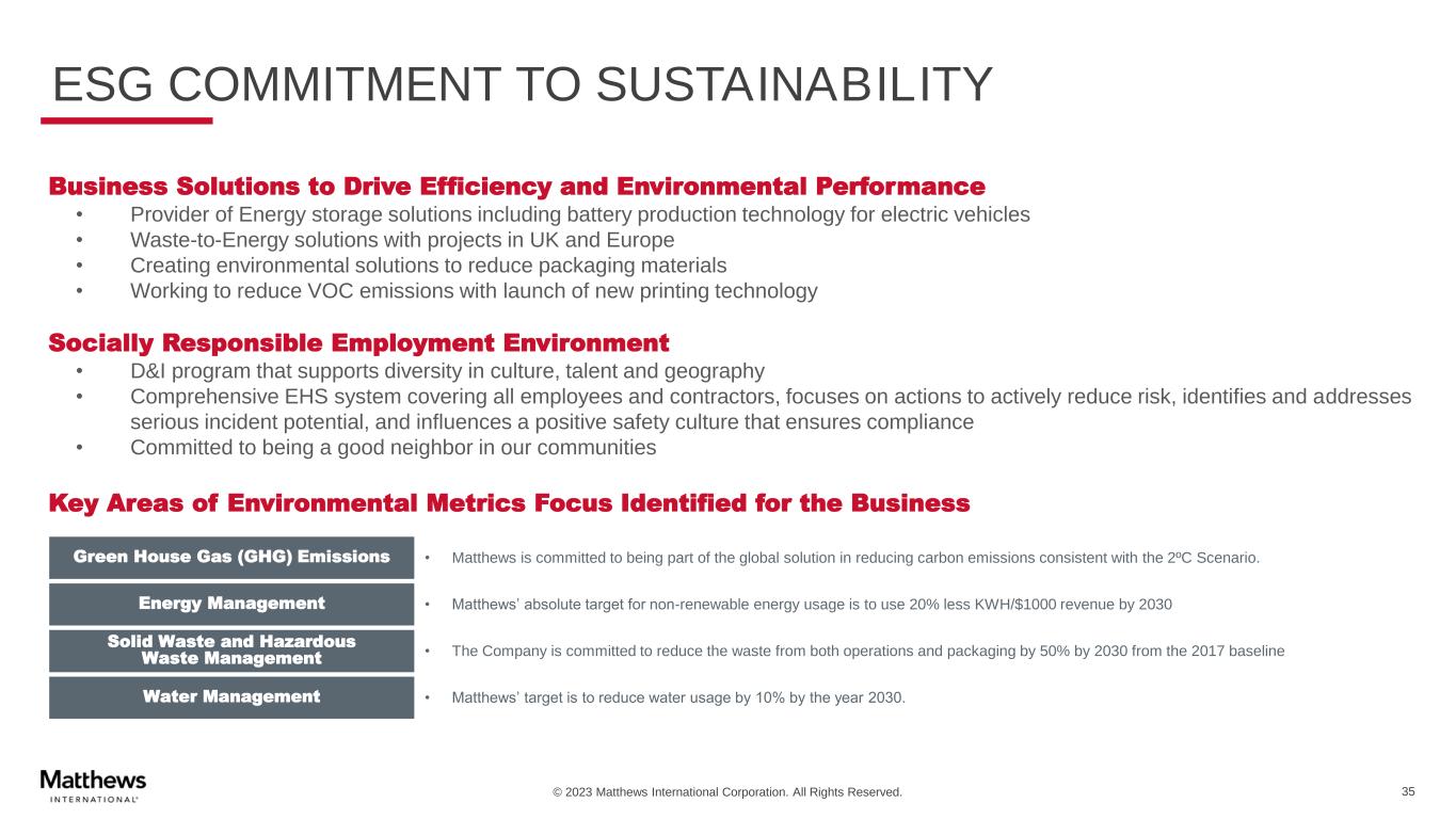 slide35