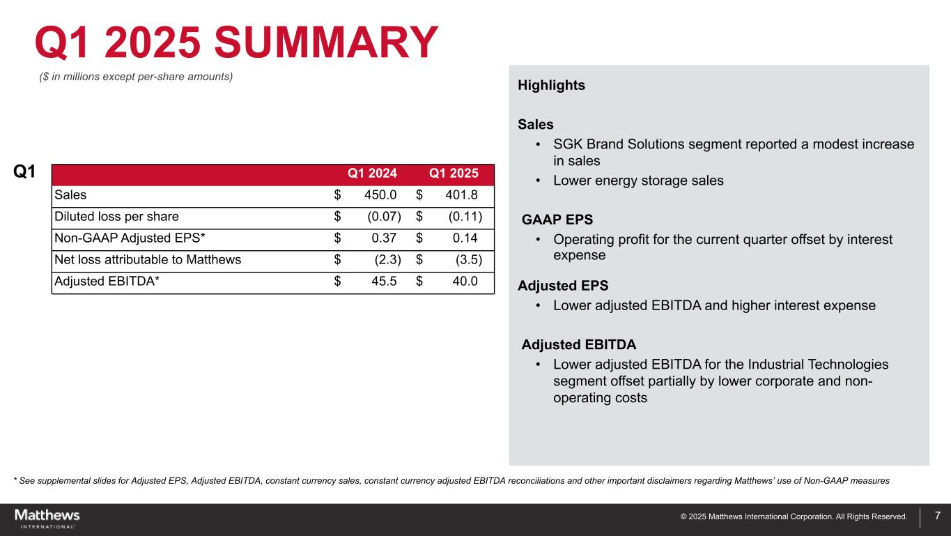 slide7