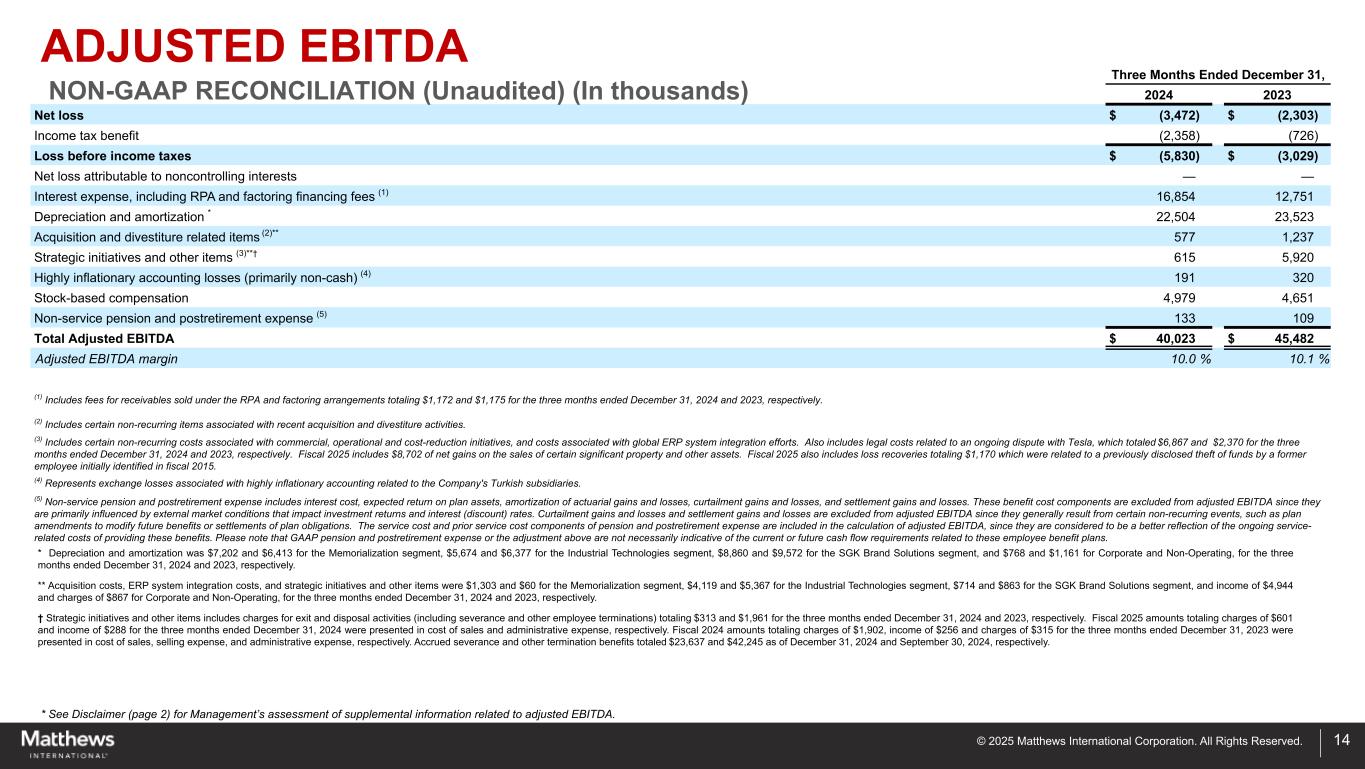 slide14