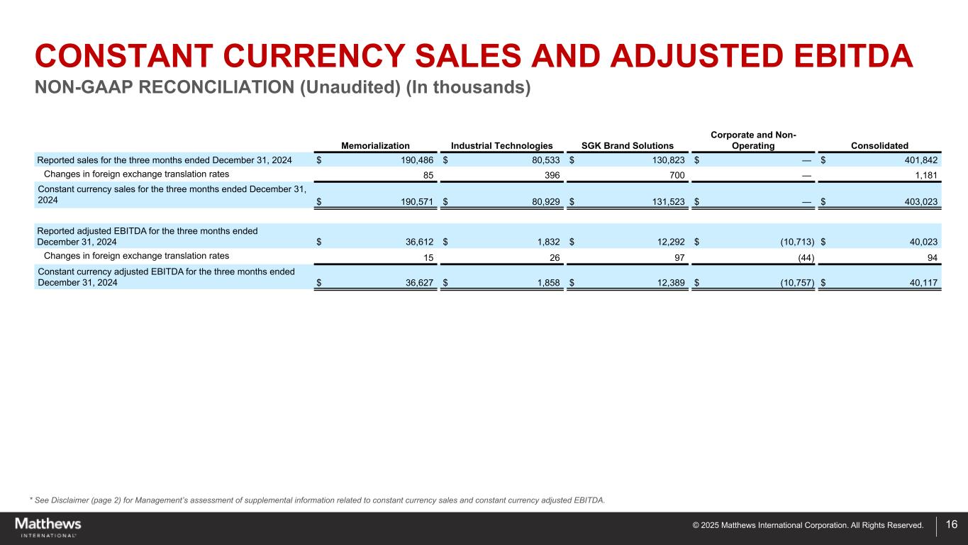 slide16